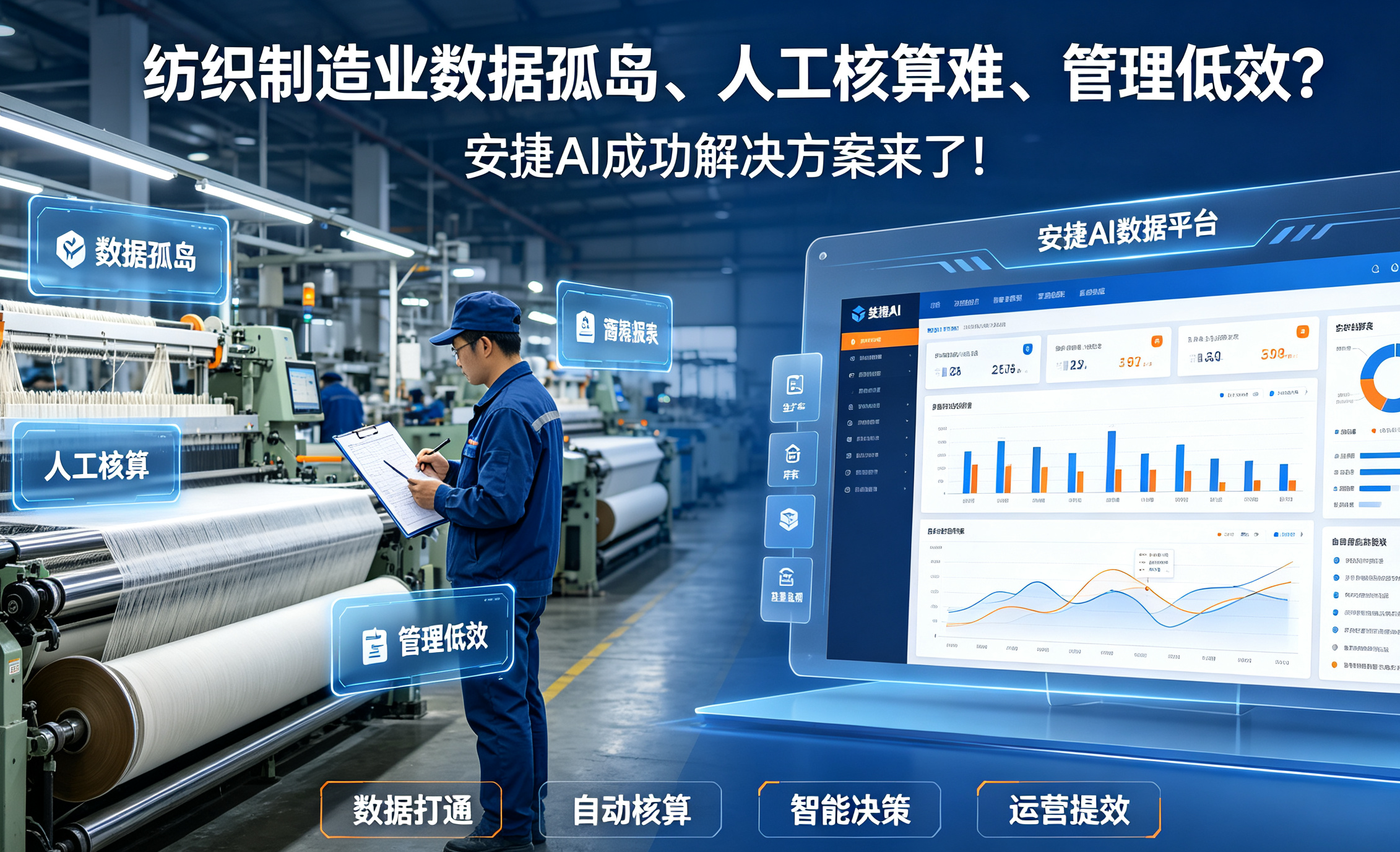 纺织制造业数据孤岛，人工 核算难，管理低效？安捷AI成功解决方案来了！